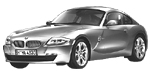 BMW E86 U0477 Fault Code